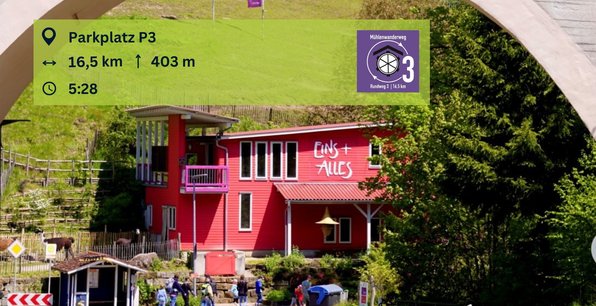 Rundweg 3