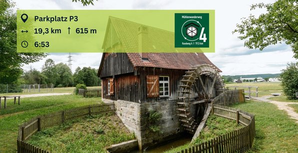 Rundweg 4