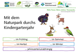 Karteikarten Mit dem Naturpark durchs Kindergartenjahr